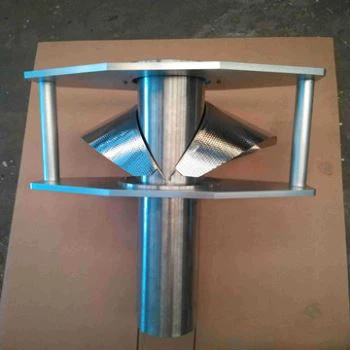 Popolna rama oblikovanja